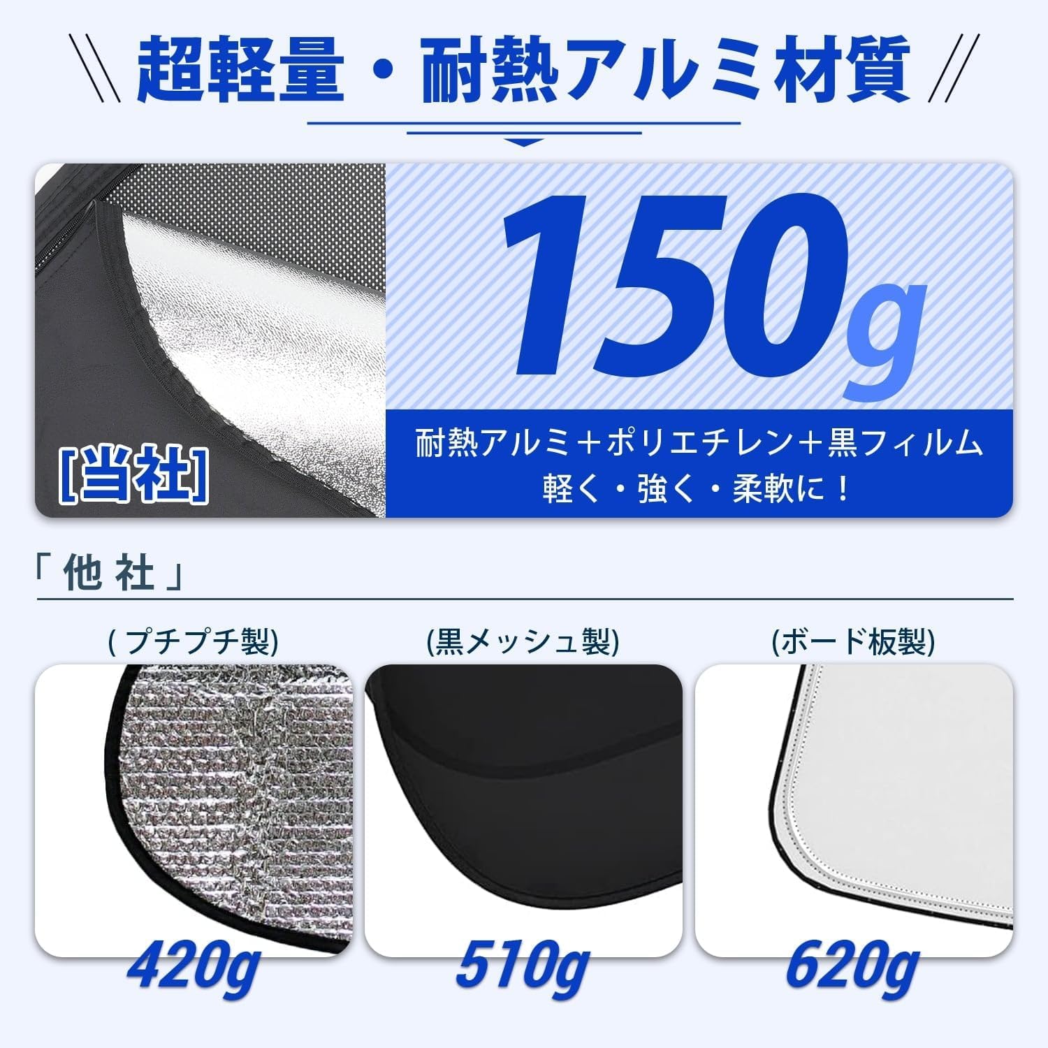 Amazon.co.jp: 「国内企業販売」SUNVIC ジムニー JB04系 新型 車用