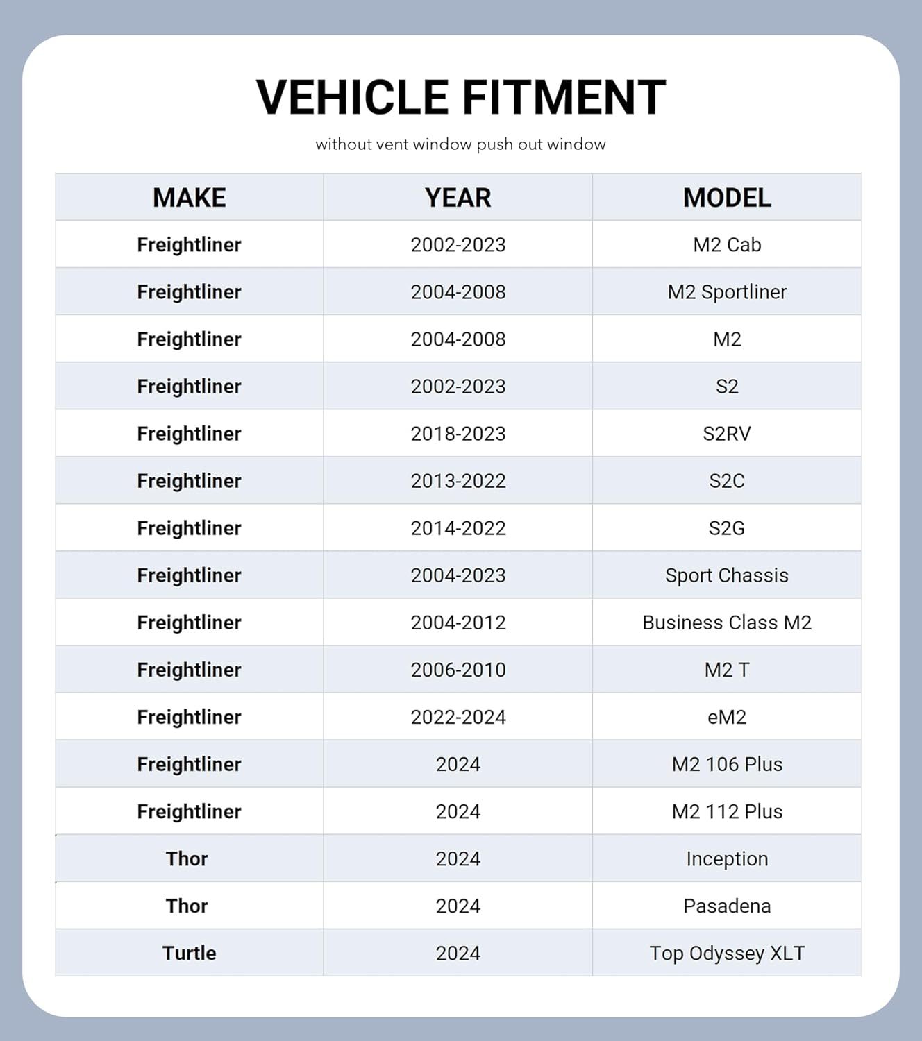 Side Window Sunshades for Freightliner M2 / S2 / Sport Chassis 2002-2025 (NO Vent Window), Reversible Silver/Black for freightliner 2002-2025 without - front door