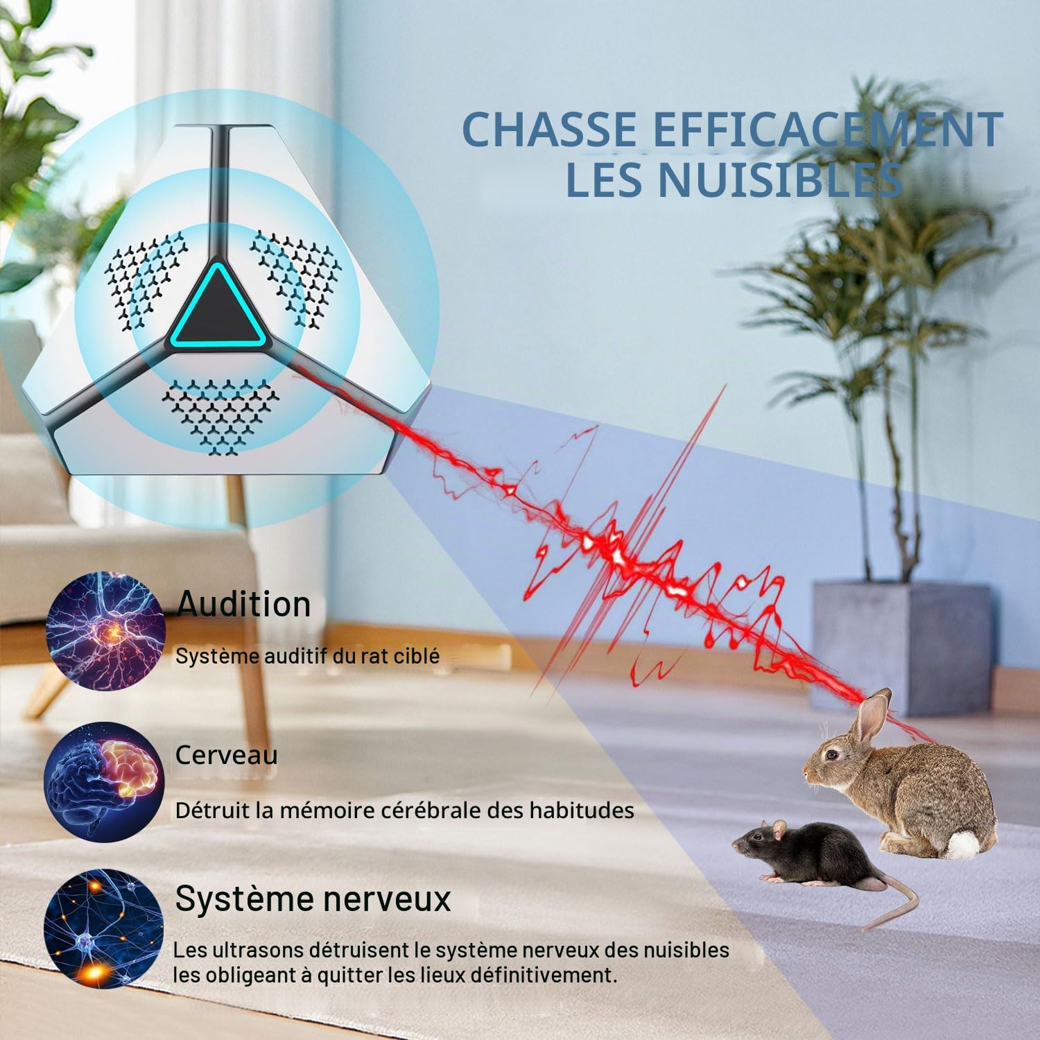Ultrason pour rats, répulsif à ultrasons pour souris, souris et rats 360° avec lumière LED répulsif ultrasonique dissuasifs pour souris, rongeurs, rats, araignées, mites et fourmis