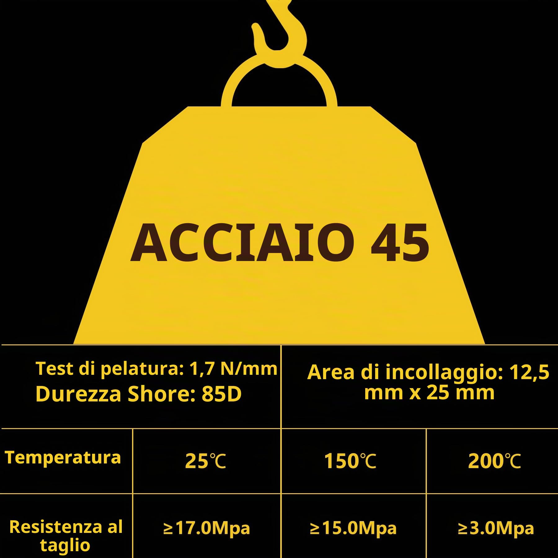 Colla Metallo 100 ml - Colla Epossidica Bicomponente per la Riparazione Rapida di Metallo, Acciaio, Ferro, Lega di Alluminio, Rame, Ceramica - Adesivo Attaccatutto Forte e Resistente al Calore