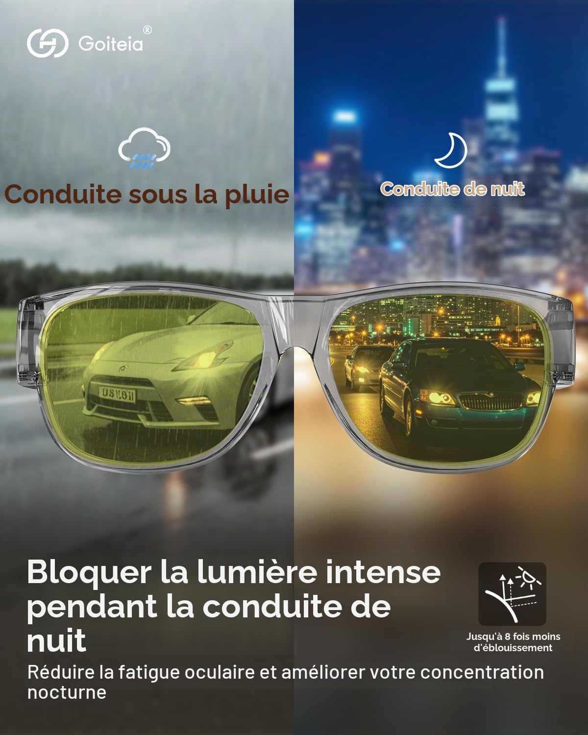 Goiteia lunettes de conduite de nuit adaptées, Anti-éblouissement efficace des phares venant en sens inverse, ultra léger，Protection UV 400 polarisée