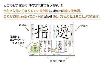 Amazon.co.jp: 【完全防水】 小学三年生で習う漢字表 お風呂