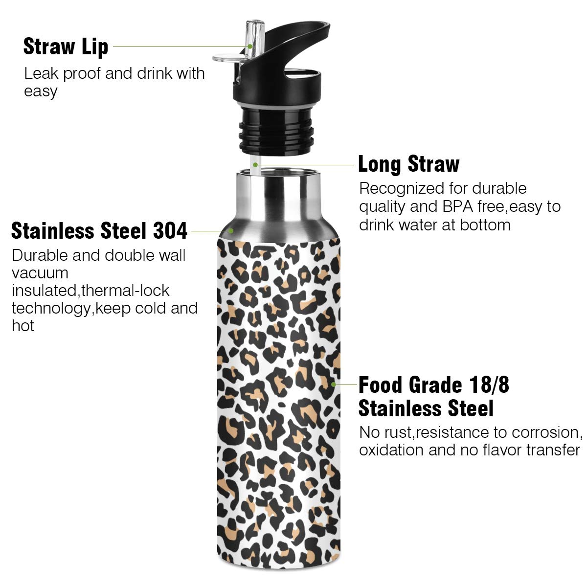 JUMBEAR Brown Leopard Print Water Bottle Acuum Insulated Stainless Steel Leakproof Wide Mouth with Straw Lid for Fitness Gym and Outdoor Sports 22OZ - Image 3