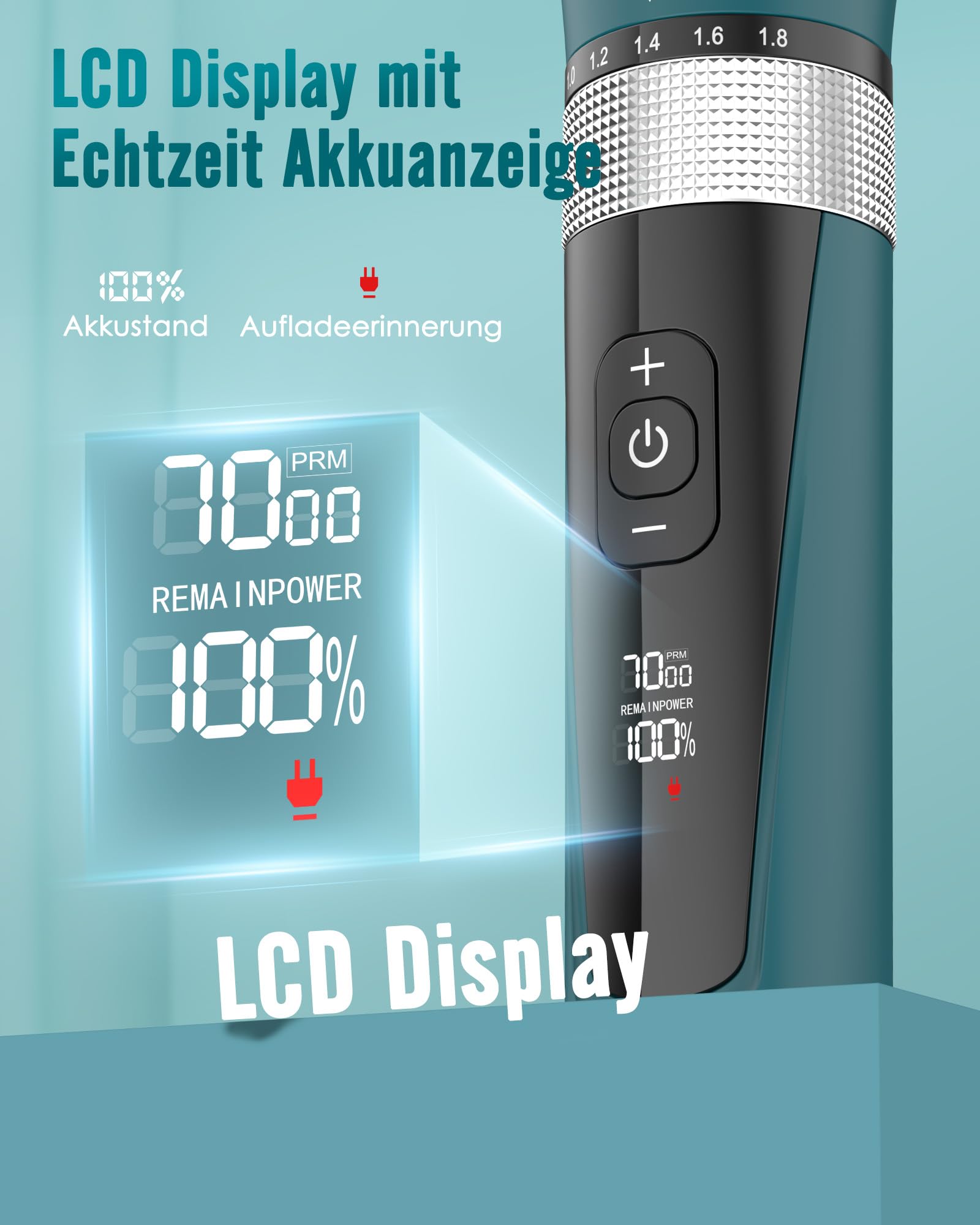 oneisall Schermaschine Katze Leise, Profi Haarschneidemaschine für langhaarkatzen, 5-Geschwindigkeiten Katzenrasierer mit LCD-Display, IPX6 Wasserdicht, Einfache Reinigung (Grün)