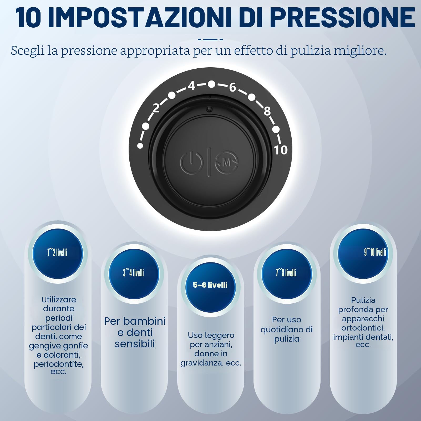 Sawgmore - Idropulsore Dentale con 10 livelli di pressione regolabili, capacità 600 ml, irrigatore orale con 5 punte multifunzione per la casa (nero)