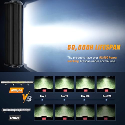 Miniatura 5 de Nilight Barra de luz LED de 39 pulgadas, 252 W, combo de inundación de 24 V, 12 V, iluminación de lancha, luces de trabajo de conducción todoterreno