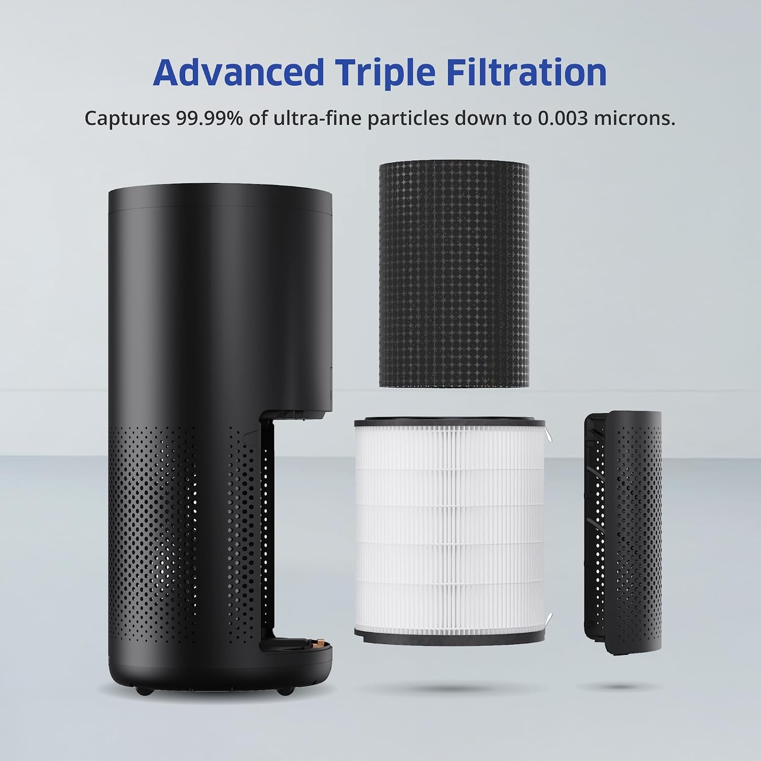 AirDoctor 4000 Genuine Filter Replacement Set