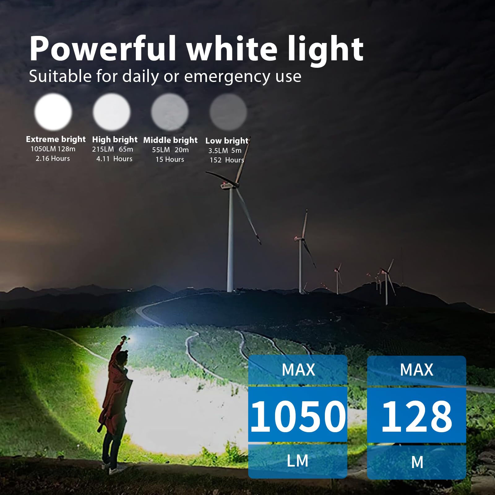 TrustFire Mini X3 Linterna EDC Recargable Con Luz Blanca, Foco, UV y Verde, 1050 Lúmenes, LED, 4 Fuentes de Luz, Para Aire Libre, Trabajo y Emergencias