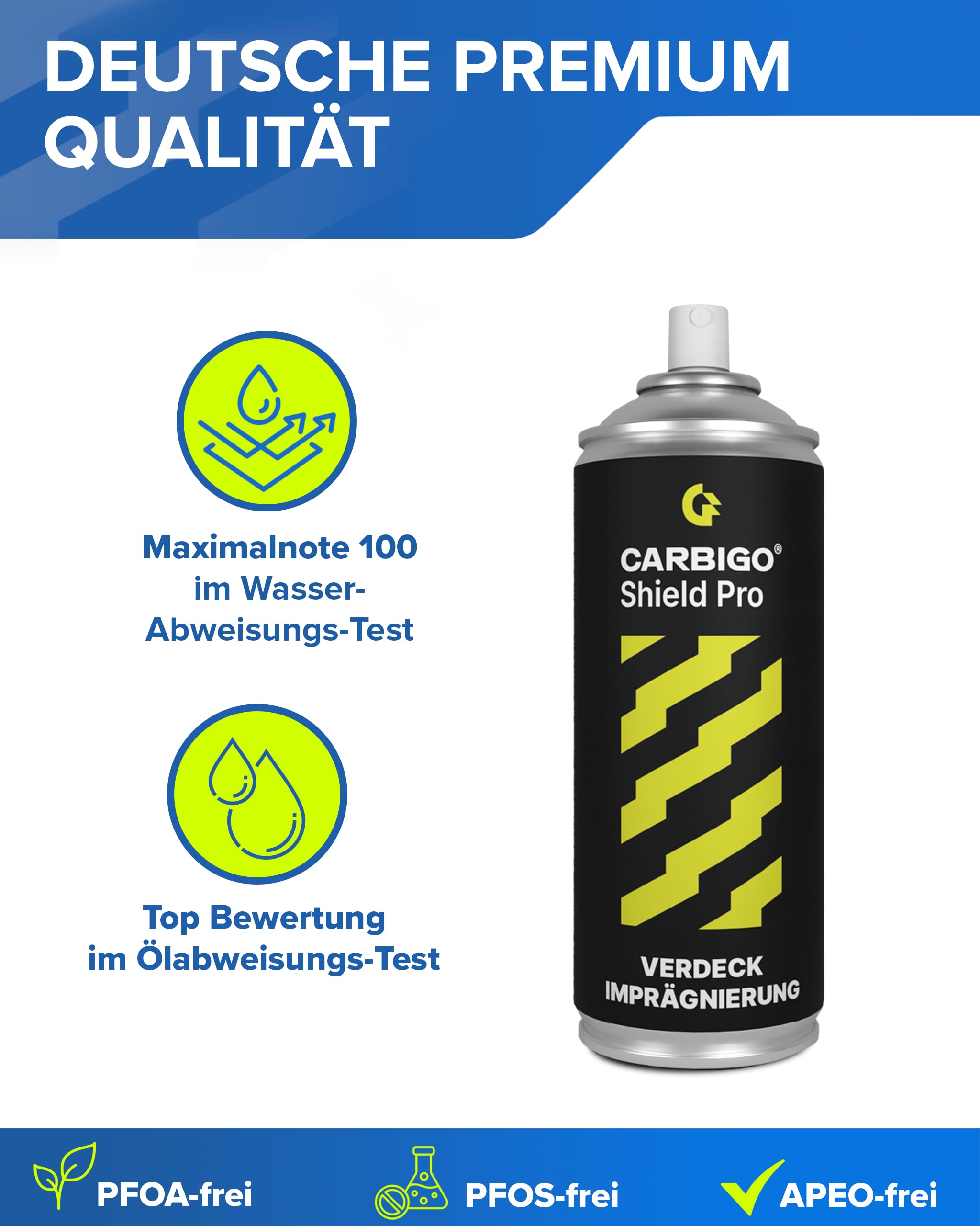 CARBIGO ShieldPro - Spray de impermeabilización para capota convertible, 400 ml, grado superior, impermeable, para textiles, cuero, zapatos, impregnación versátil para capota, spray impermeable