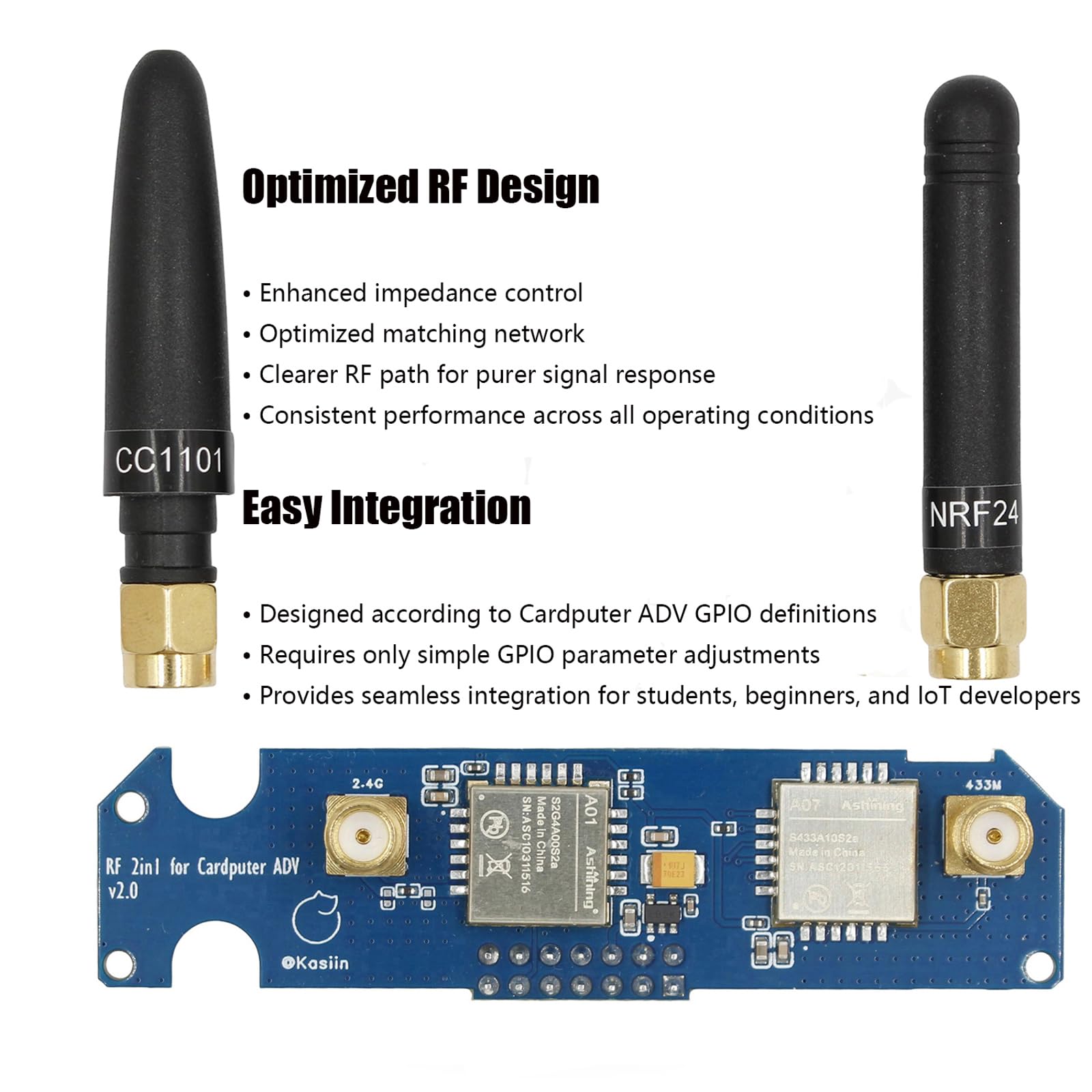 Genérico para M5stack Cardputer NRF24 y CC1101 Dual Bandas Board Enhanced Antenna Stability Tool 2.4G/433M Signale Antennenverbesserungsboards
