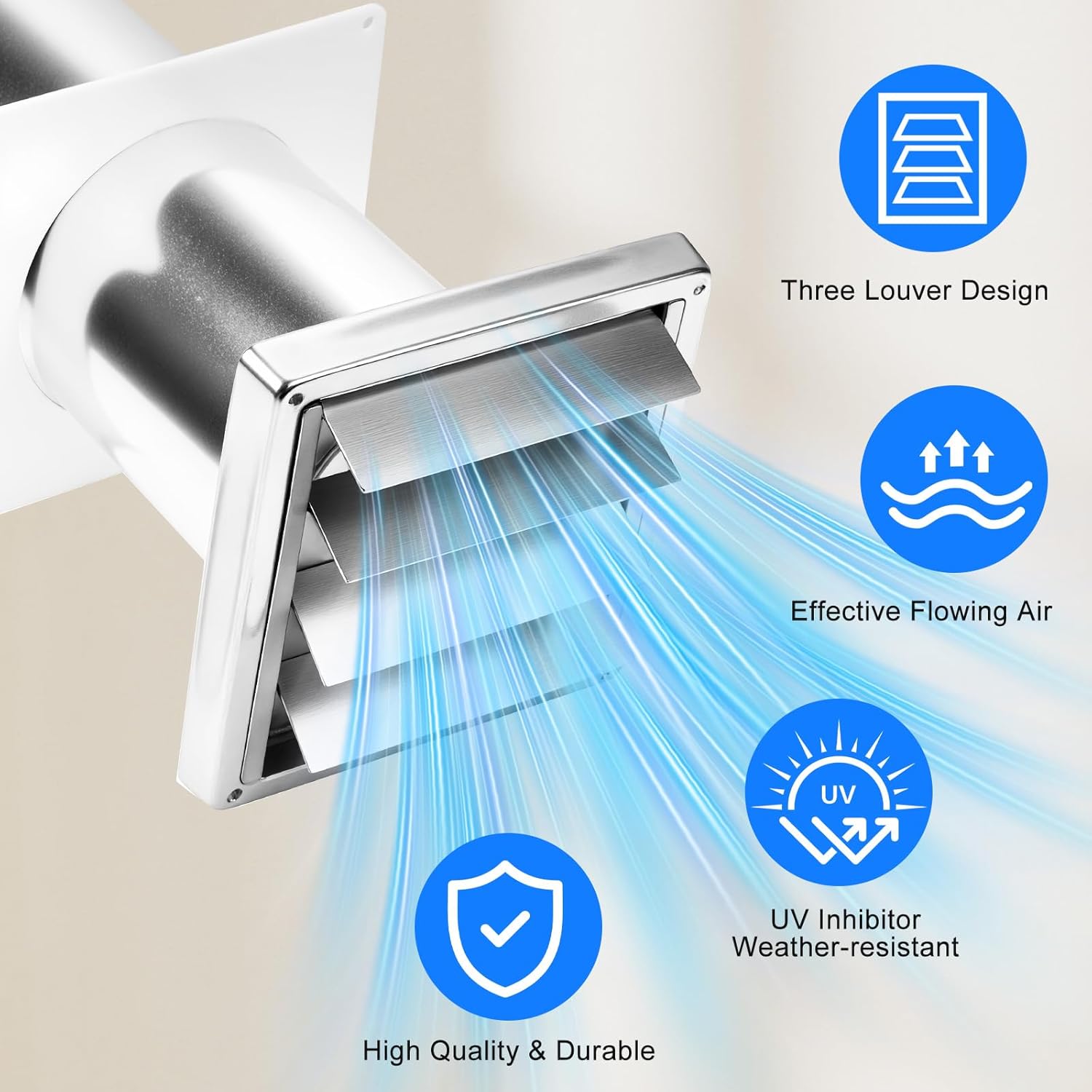 BestYiJo 4 Inch Stainless Steel Dryer Vent Kit - Corrosion-Resistant, Easy Installation, Multi-Scene Use for Dryer, Bathroom Exhaust Fan, AC Ventilation & Washer Air Circulation
