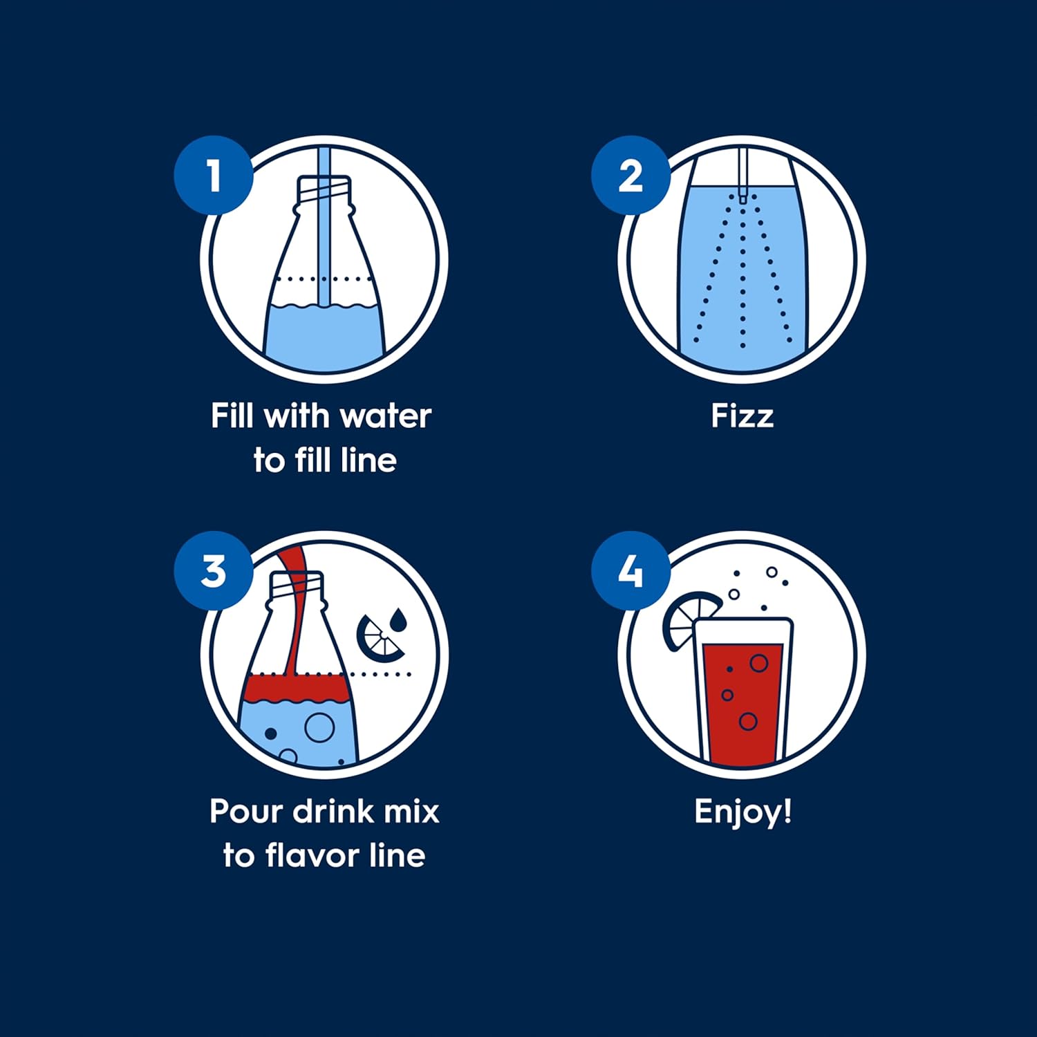 SodaStream Pepsi Wild Cherry Zero Sugar New Pour Bottles Drink Mix (440ml, Pack of 4) - Image 6