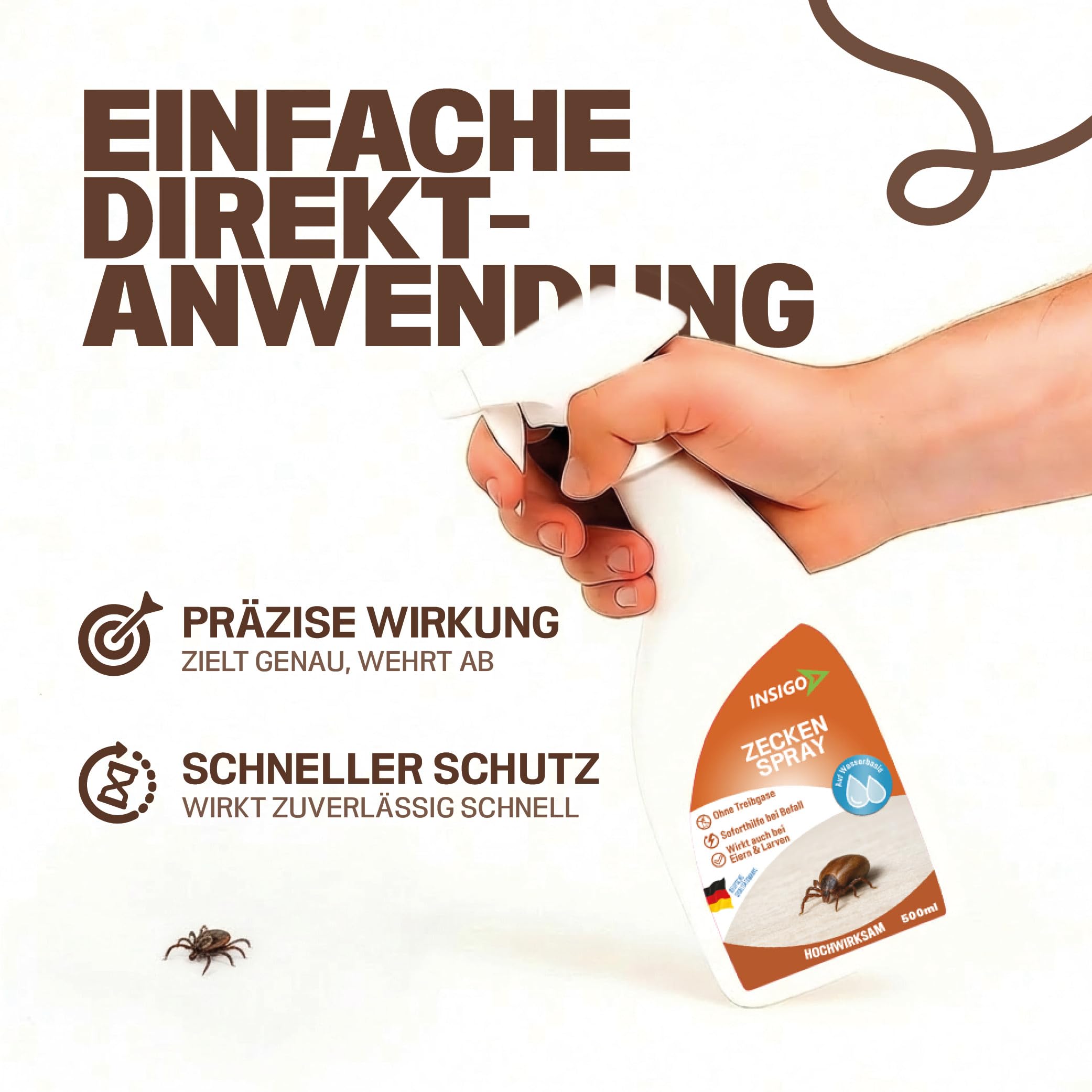 INSIGO Zecken Spray 1L Sprühflasche - Zeckenmittel mit mechanischer Wirkung - Effektive Abwehr für Zecken und Larven - Zecken Spray mit Sofortwirkung