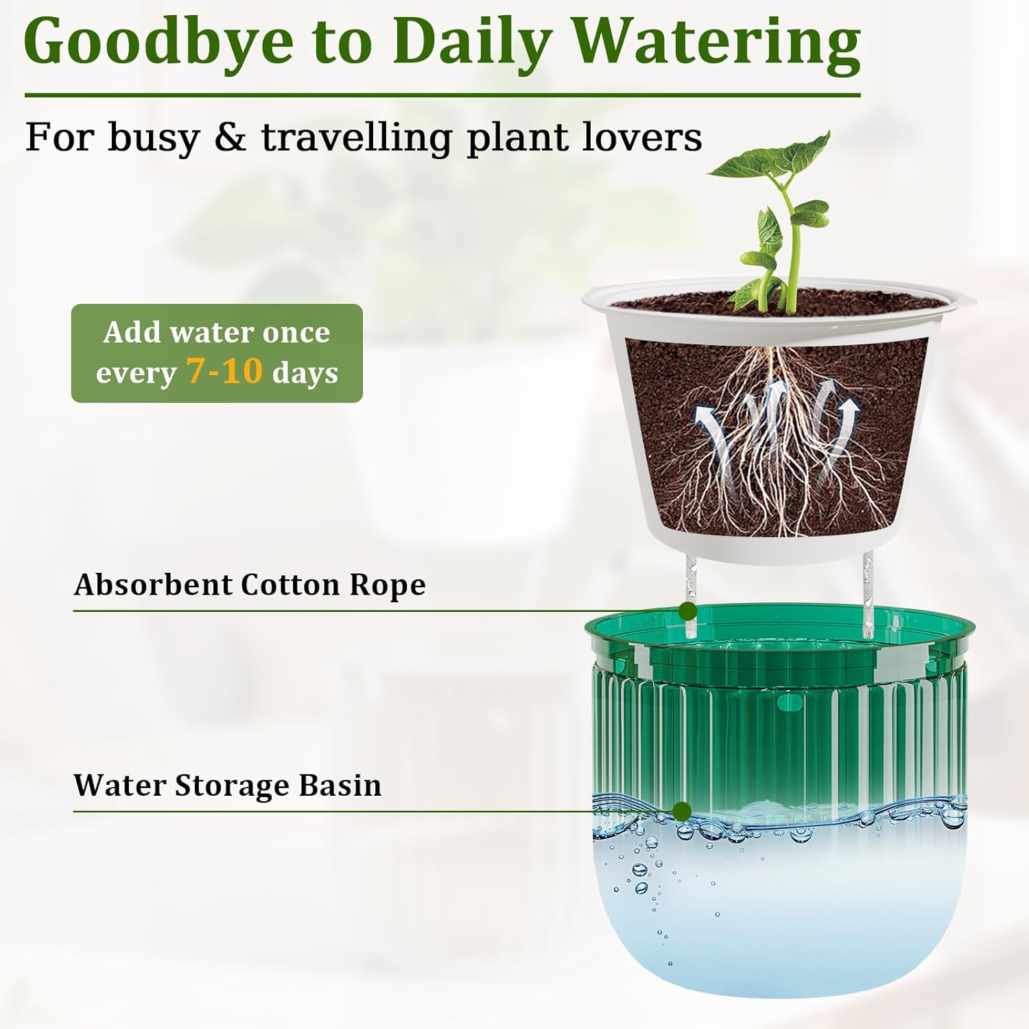 Halatool 8.3 Inch Hanging Pots for Plants Indoor- 2 Pack Self-Watering Hanging Planters Flower Pots, Plant Hanger with Hooks Drainage Holes for Garden Home (Green)