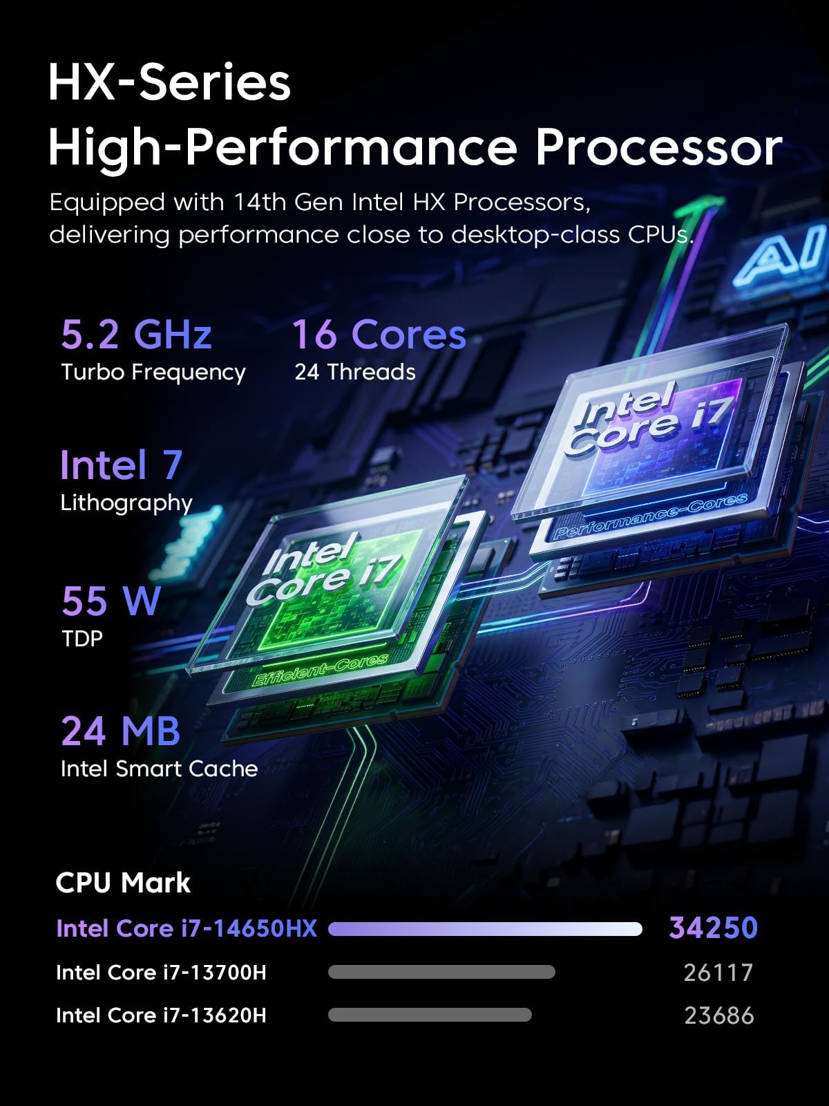 ACEMAGIC Mini Gaming PC - i7 Processor, 16GB RAM -3 ACEMAGIC Mini Gaming PC - i7 Processor, 16GB RAM -3