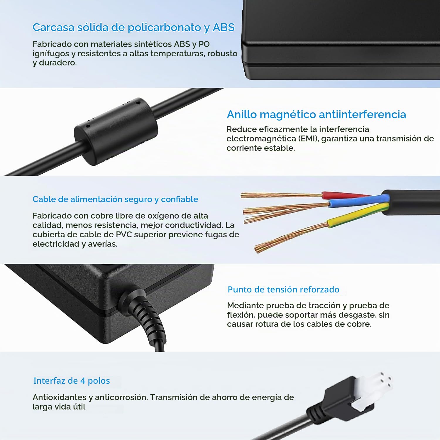Lonnky Alimentatore 180W AC/DC Compatibile con Boost Kit 180 (8Nm) CSL DD e Gran Turismo DD Pro Endor6200-2400750p Endor6200-207050 Tensione Globale 100V-240V