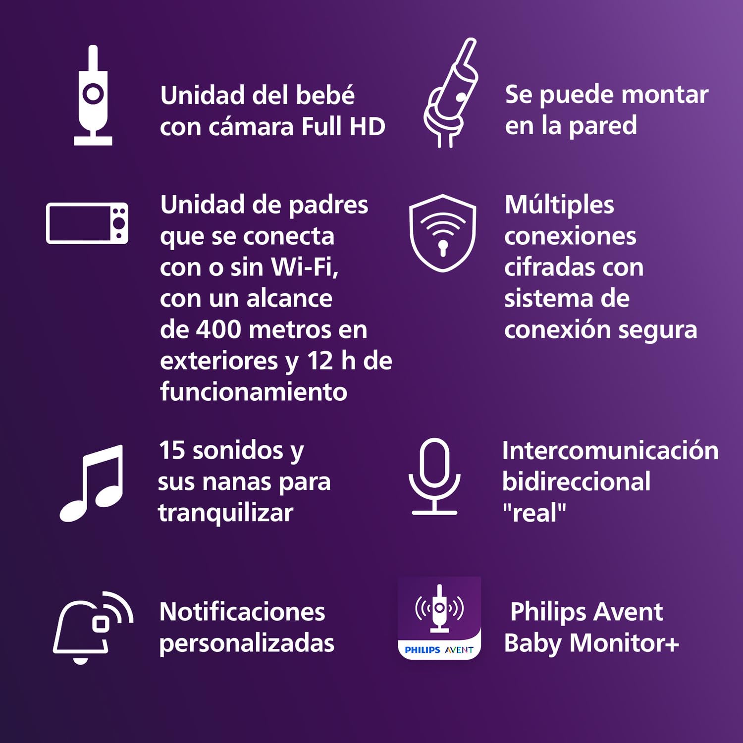 Philips Avent Vigilabebés Conectado con Wi-Fi, cámara HD de Calidad, visión Nocturna por Infrarrojos, detección de llanto, Audio bidireccional, Tiempo de detección de 12 Horas en Modo Eco