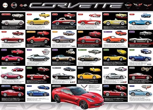 Miniatura 2 de EuroGraphics Corvette Evolution - Rompecabezas (1000 piezas), color azul