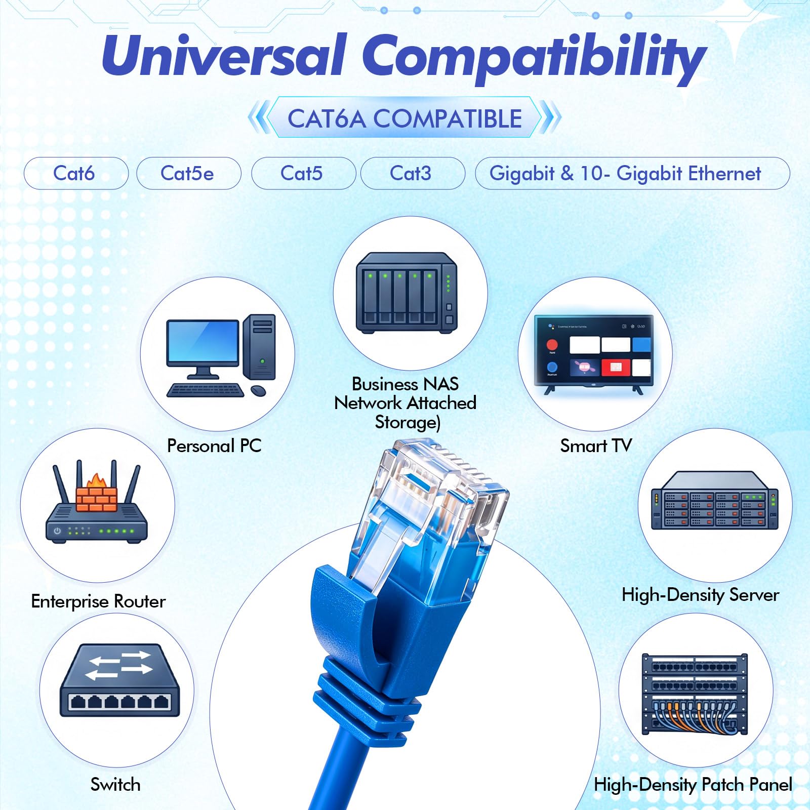 Paquete de 100 cables de conexión Cat6a a granel de 3 pies, cables Ethernet delgados, 10 gbps de alta velocidad, cable Cat6a flexible sin enganches para panel de conexión, interruptor, router