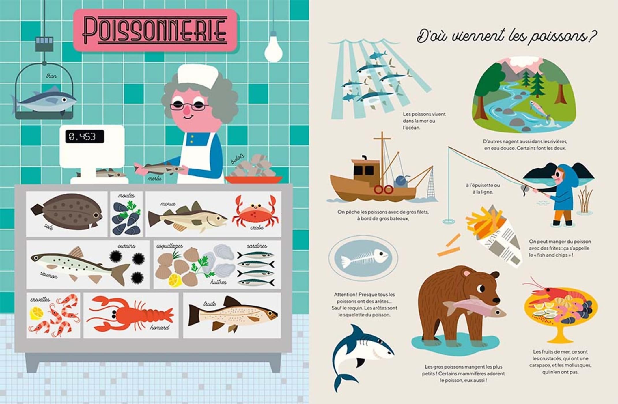 MA GRANDE ÉPICERIE: Les essentiels du quotidien illustrés et expliqués aux enfants