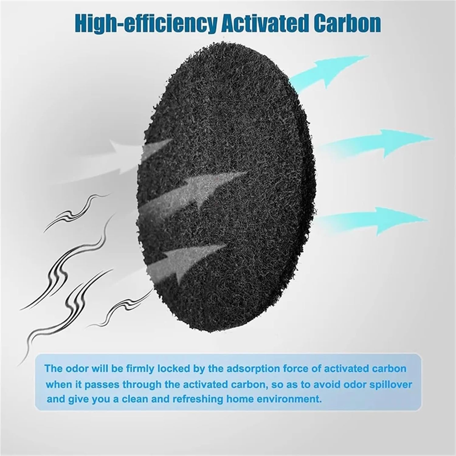 Compost Bin Filters Trash Can Absorbing Filters, Activated Charcoal Purifying Deodorizer for Cans,Compost Buckets-Round for Compost Bucket/Scrap Bin Odor-Control Parts(24pack)