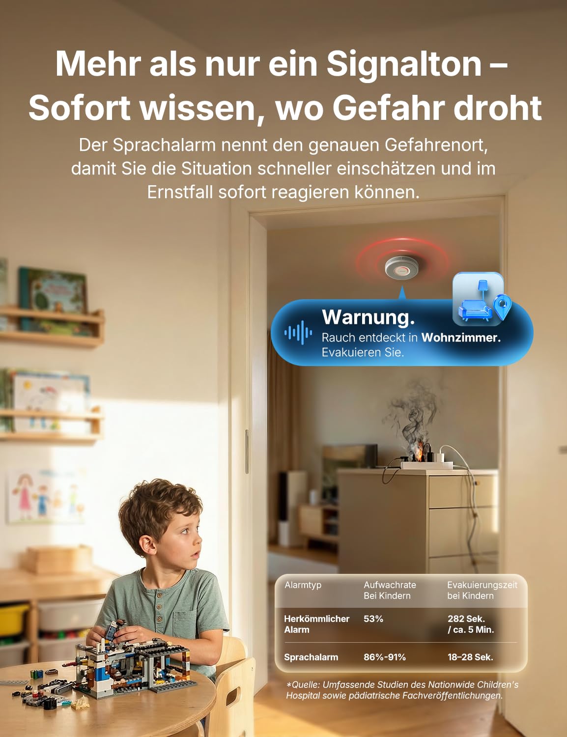 X-Sense Standalone Rauchmelder mit Sprachalarm, XS0B-SN, 6 Stück | Deutsche Sprachansagen mit 17 Standorten; ohne App und SBS50; kein Blinklicht im Standby; große Testtaste