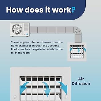 6" x 6" (Duct Opening) Register Vent Cover – Adjustable Single Deflection Aluminum HVAC Grille for Heater, Decorative Ceiling Wall Air Supply Multi-Shutter Damper – Durable & Rustproof ACLAMINAIRE