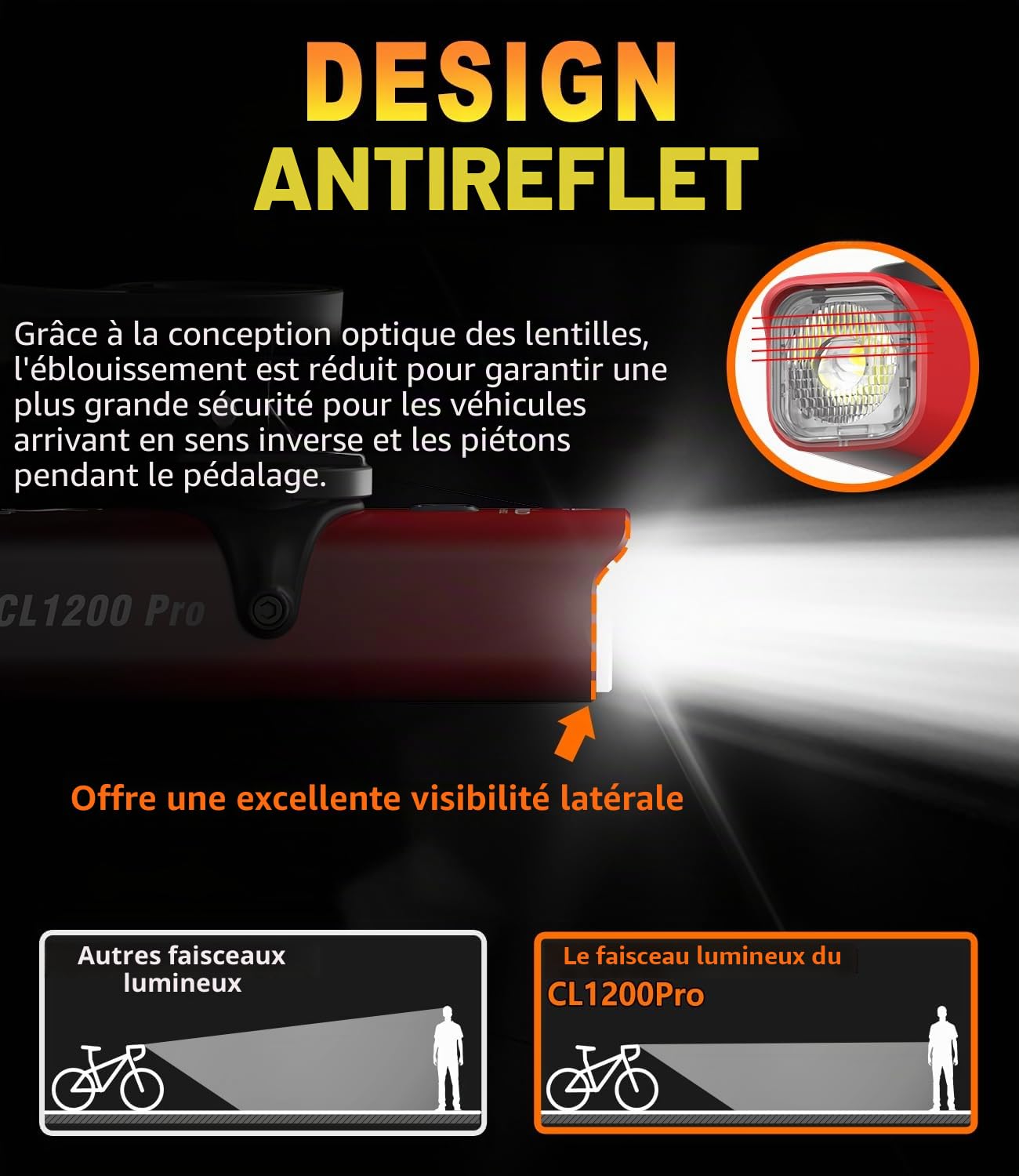 Éclairage Avant Vélo Intelligent 1200 Lumens - Phares de Vélo Super Lumineux avec Télécommande sans & Support pour Ordinateur de Vélo, 5000 mAh Rechargeable IPX6 étanche pour la Conduite de Nuit