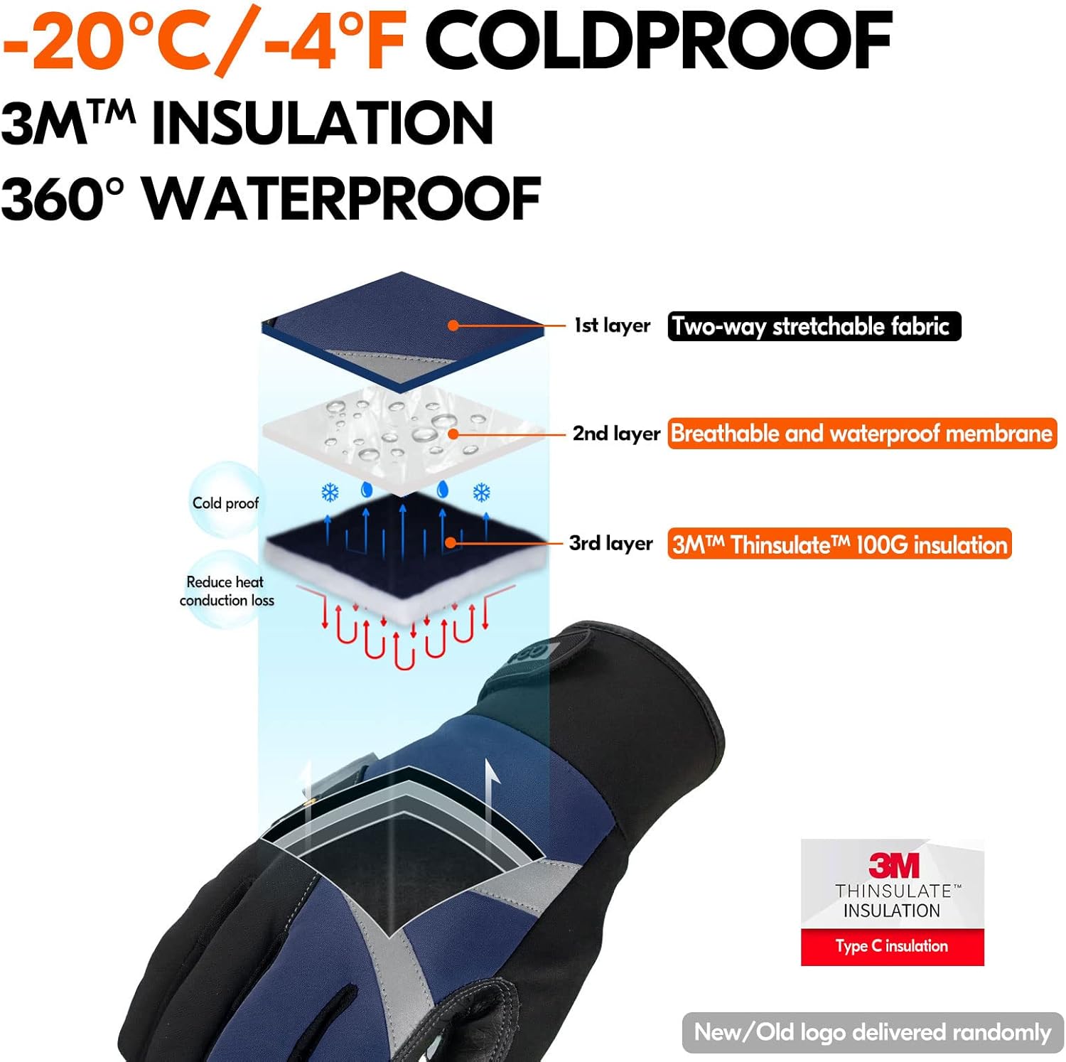 Vgo... 1-Pair -4℉ or above 3M Thinsulate C100 Lined High Dexterity Touchscreen Synthetic Leather Winter Warm Work Gloves, Waterproof Insert (Size XL, Dark Blue, SL8777FW) - Image 2