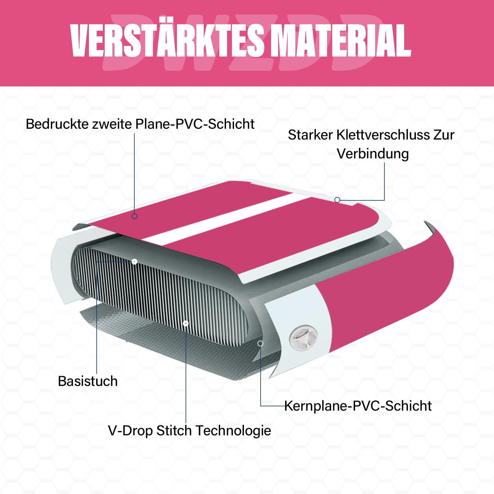 Dwzdd Ginnastica Air Matte Track, 3 m/4 m/5 m/6 m Tappetino di Ginnastica per Bambini, Tappetino di Ginnastica Gonfiabile Tumble Track per Casa/Palestra/Allenamento/Cheerleading/Wasse