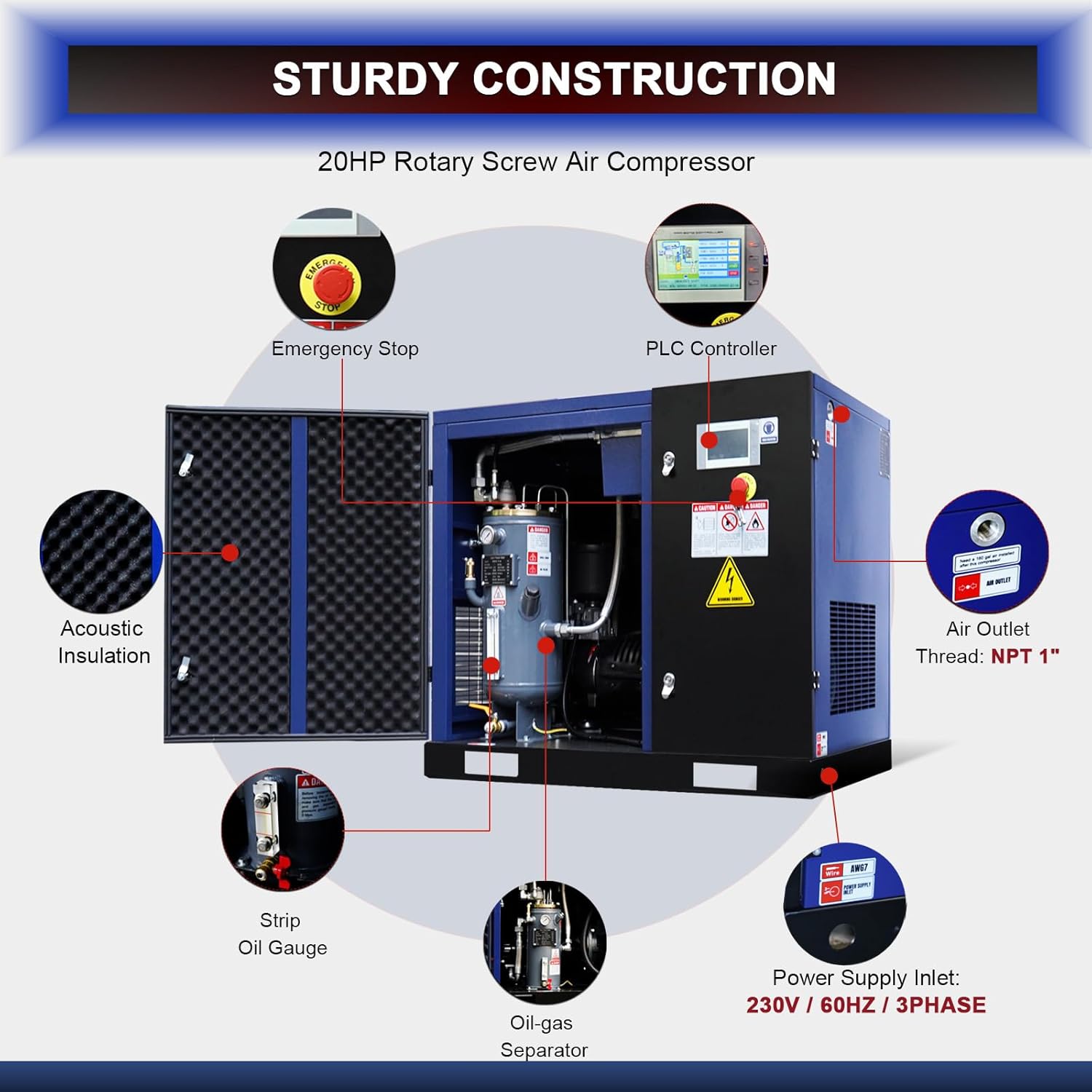 Industrial 20HP Rotary Screw Air Compressor, 74 CFM @ 125 PSI, 230V 3-Phase 60Hz, Fixed Speed, Continuous Duty for Manufacturing & Repair Shops