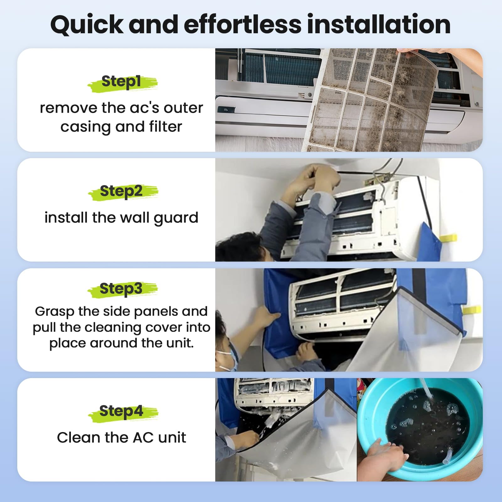 Kit Pulizia Condizionatore Split con Sacchetto Regolabile con e Pannelli Laterali, Kit Pulizia Climatizzatore Casa (M, Blu-Bianco Trasparente)