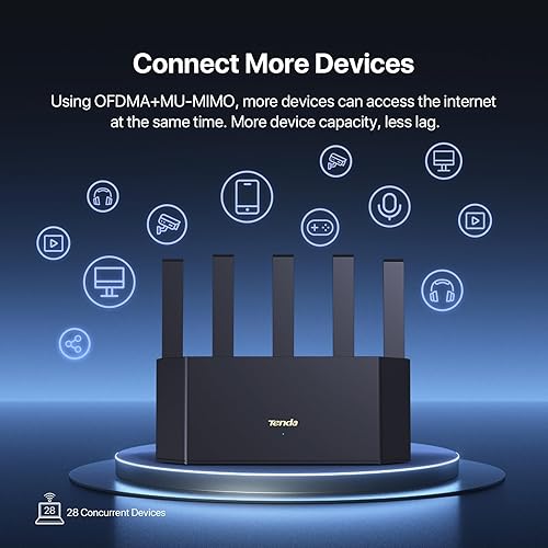 Miniatura 6 de Tenda Router AX1500 WiFi 6 (RX2L Pro) enrutador WiFi Gigabit inteligente de doble banda para el hogar, diseño vertical con 4 puertos GE, cobertura
