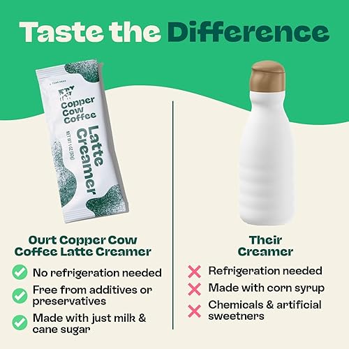 Miniatura 7 de Copper Cow Coffee Pour Over Vietnamese Coffee Pouches + Sweetened Condensed Milk Creamers (8 Coffees & 8 Milk Creamers) Vanilla Lattes, No