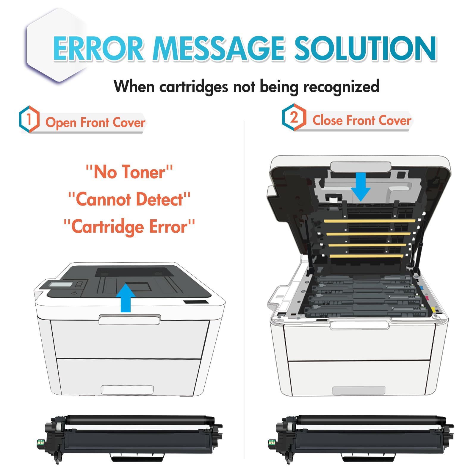TN247 DCP-L3550CDW TN-243CMYK Compatible Toner pour Brother MFC-L3750CDW TN243 Multipack MFC-L3770CDW MFC-L3730CDN HL-L3210CW HL-L3230CDW MFC-L3710CW DCP-L3510CDW TN243CMYK Noir Cyan Magenta Jaune