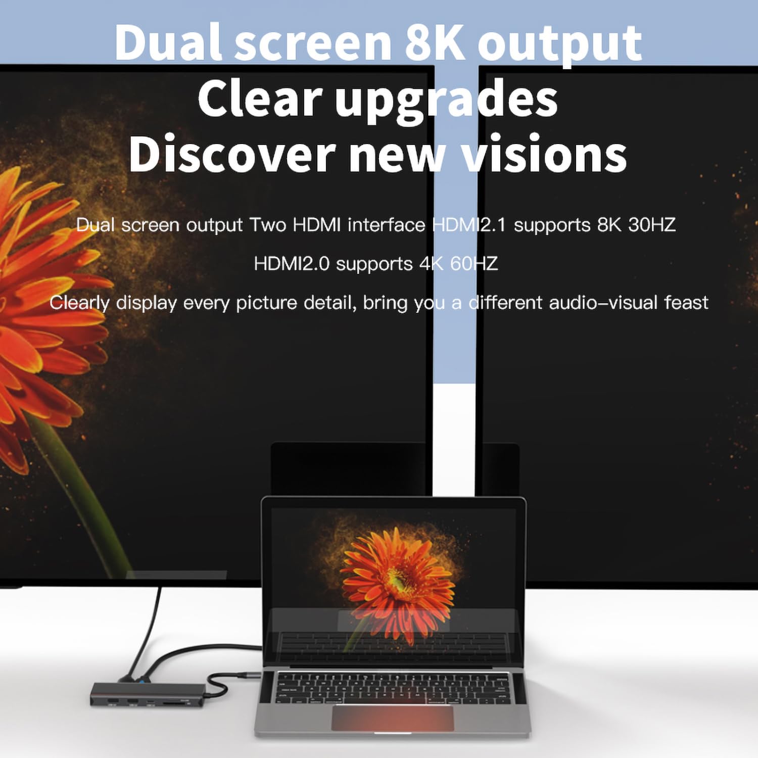 10 in 1 USB-C Dockingstation mit Dual 8K HDMI, 5Gbps USB 3.0, 100W PD Laden, Gigabit Ethernet, SD/TF Kartenleser, Audio, Kompatibel mit Windows/macOS/Linux