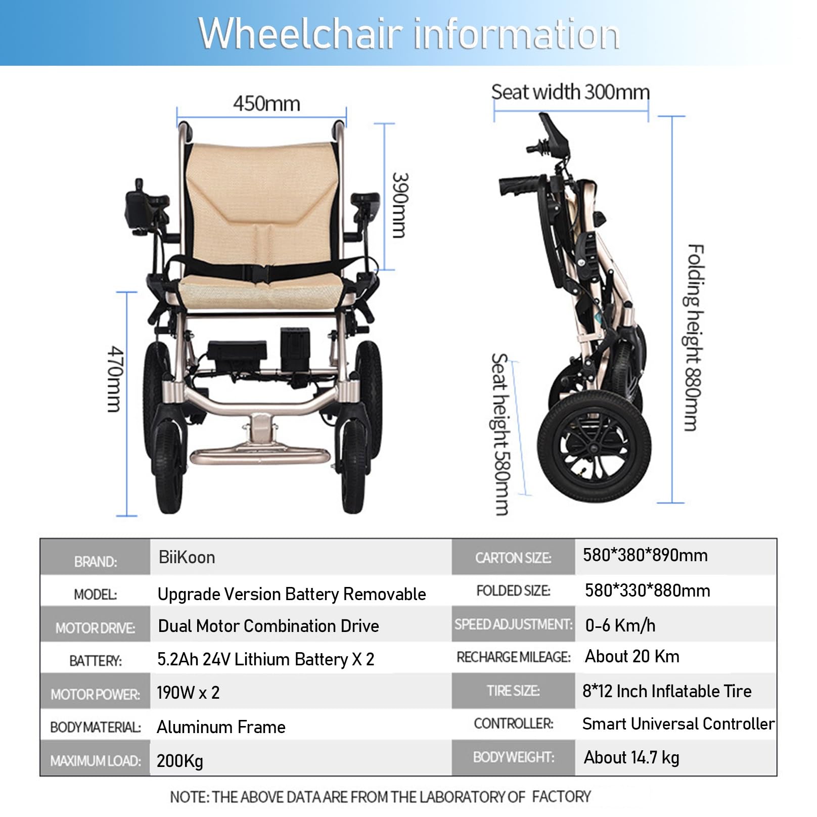 Silla De Ruedas Eléctrica Plegable De 30 Libras, Silla Eléctrica Compacta Y Liviana con Batería Desmontable, Silla Eléctrica Portátil De Ayuda A La Movilidad (Color : Gold)