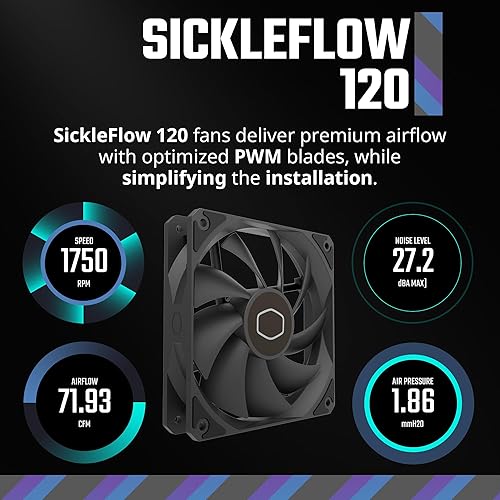 Miniatura 4 de Cooler Master Enfriador líquido AIO de bucle cerrado de 120L, bomba de doble cámara R7i5 Gen S, PWM de 4.724 in, radiador de 4.724 in, iluminación