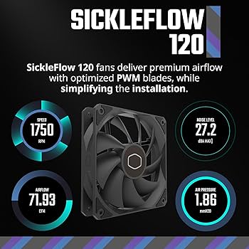 Cooler Master MasterLiquid 120L コア MasterLiquid 120L Core CPU Liquid Cooler | Cooler Master