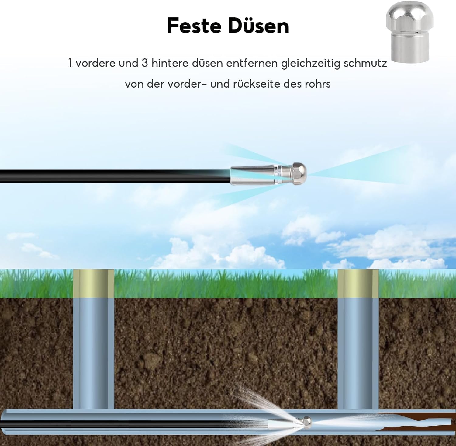 Tuyau de débouchage canalisation 15 m, compatible avec Kärcher K2 K3 K4 K5 K6 K7, flexible pour nettoyeur haute pression jusqu’à 400 bar, raccord M22, adaptateur, buses et ruban PTFE, 60 °C