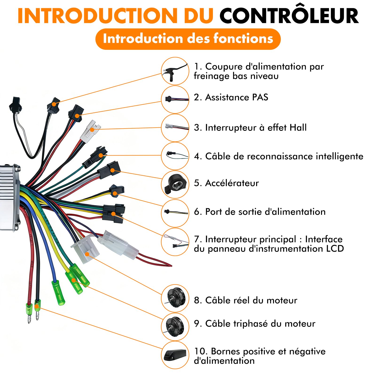 Kit de Contrôleur de Moteur sans Balais pour Vélo Électrique, 36V 48V 350W 13A Contrôleur de Moteur Brushless avec Panneau d'Affichage LCD S866 Étanche pour Trottinette Électrique