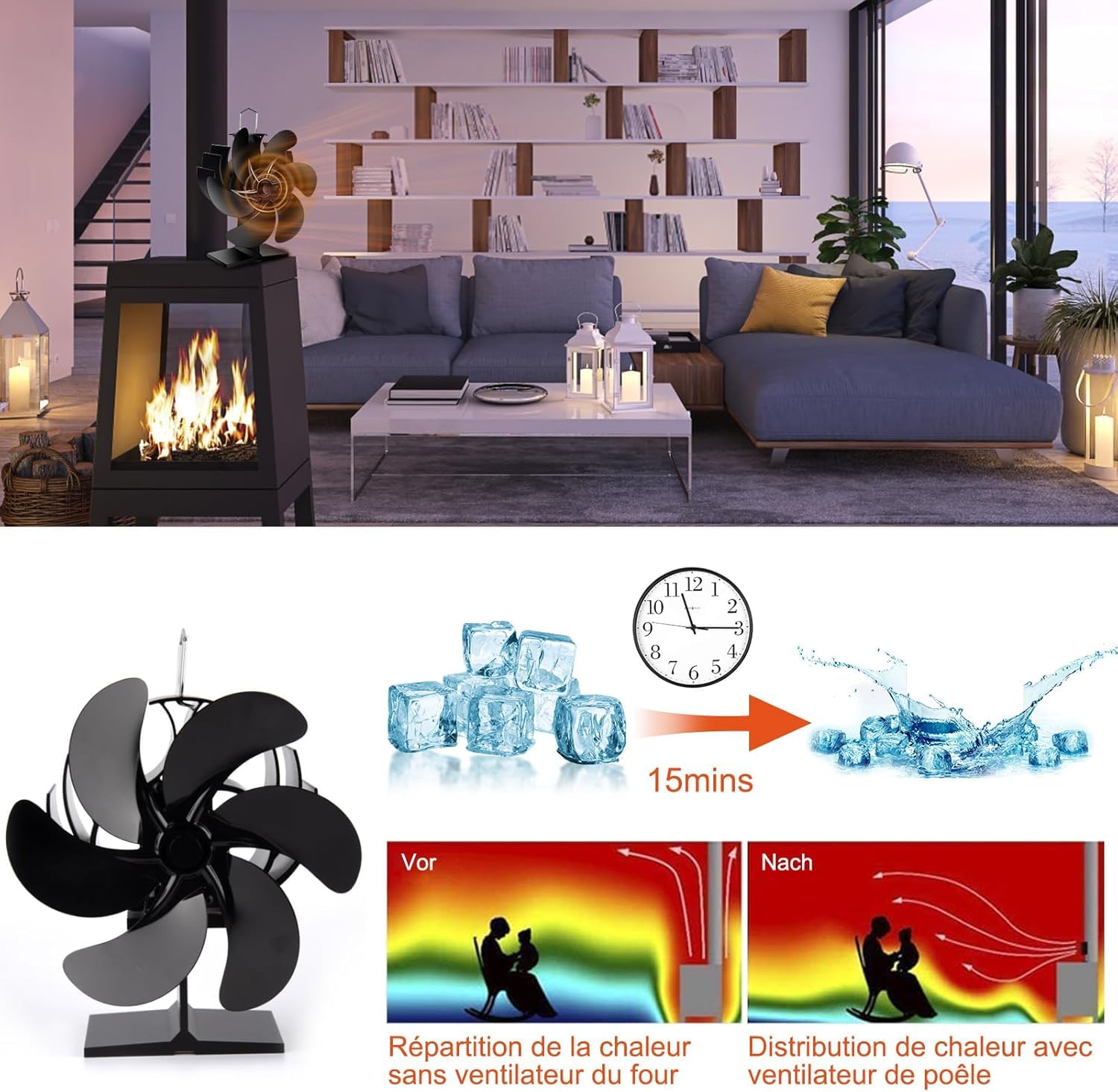 Ventilatore per Stufa a Legna: 7 Pale Ventola da Stufa Legna,Ventilatore Stufa con Termometro, Ecologico Calore Ventola Senza Elettricità Alimentato,Silenzioso Stufa a Pellet