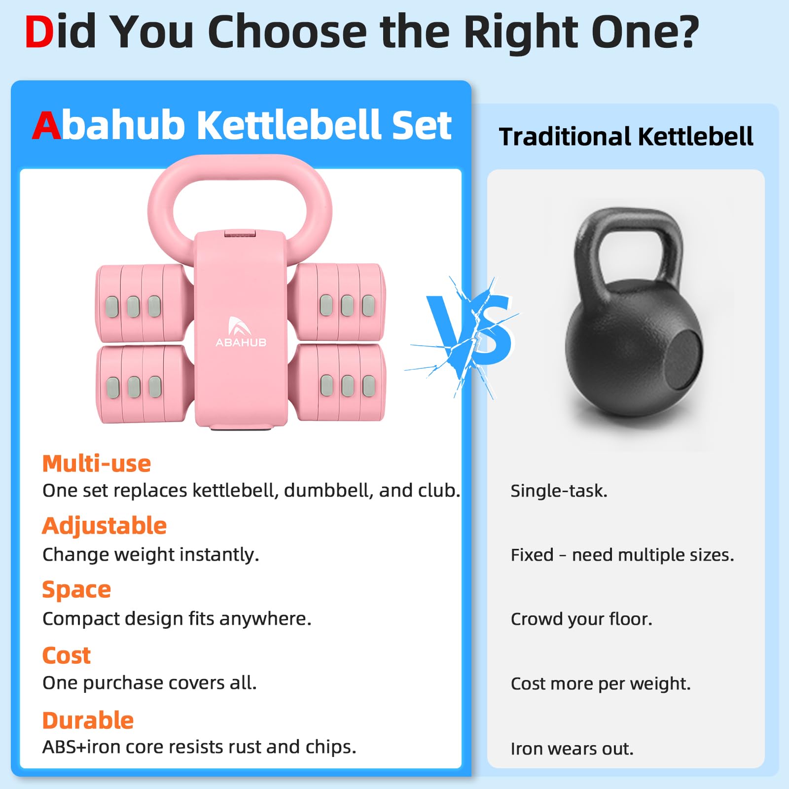 Abahub Kettlebell Verstellbar 2 in 1 Kettlebell Dumbbell Set Adjustable Hanteln 2er Set Kurzhantel Frauen Damen für Anfänger Hause Gym Training 5.5KG Gewichte Set