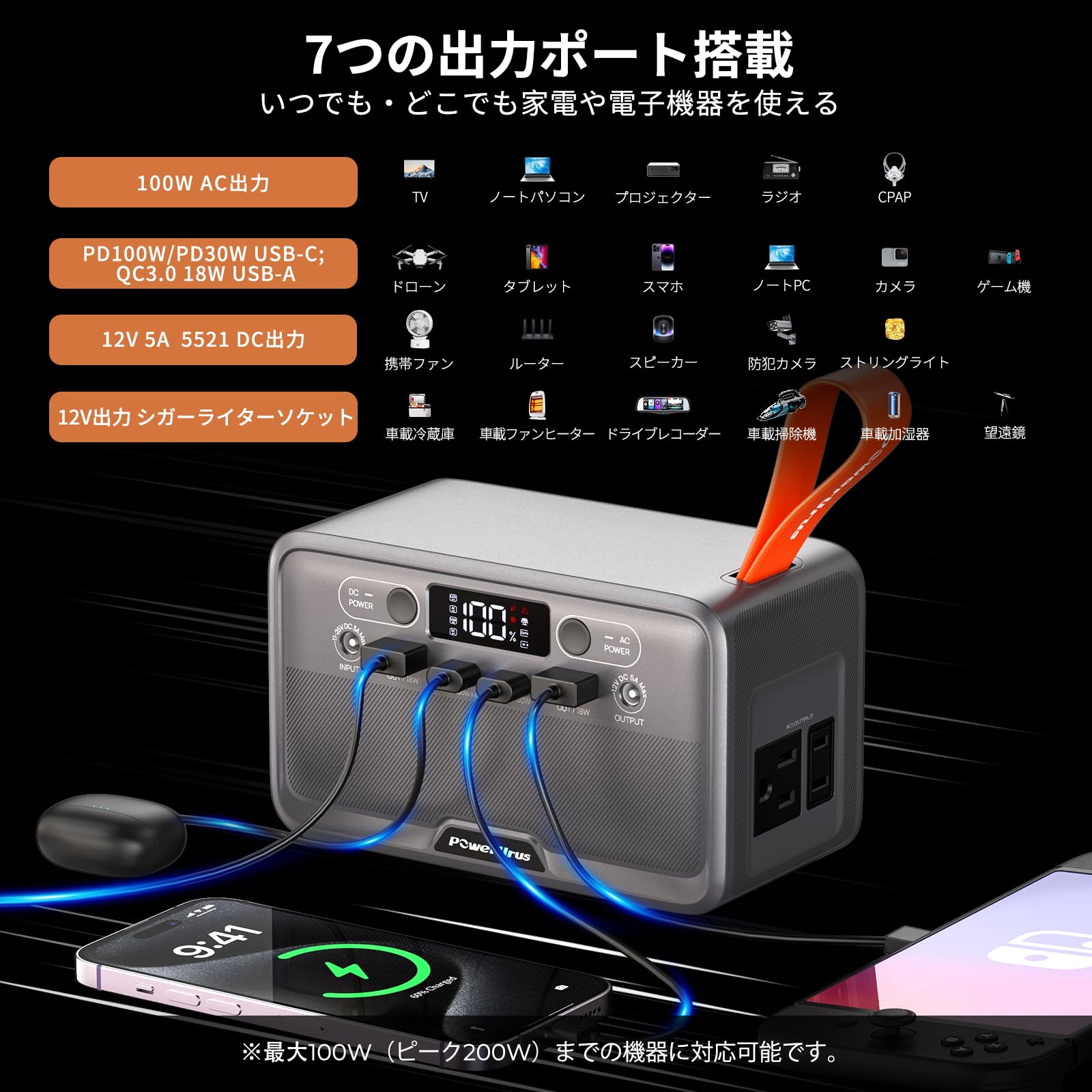 Amazon.co.jp: PowerUrus ポータブル電源 89.6Wh リン酸鉄 小型 軽量