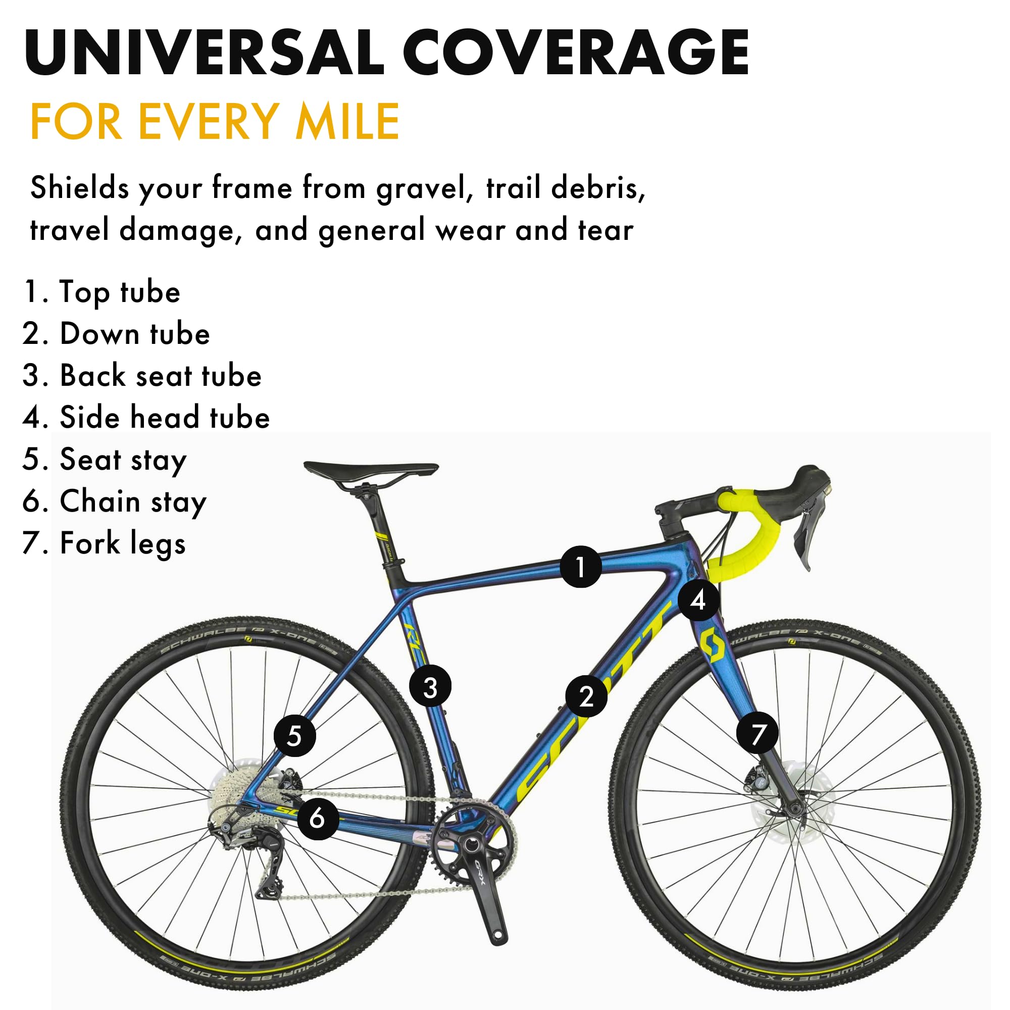 XPEL Universal Fahrrad Schutz Base Kit für CX Bikes - Glanz Fahrrad Rahmen Schutz Kit - Top-Tier XPEL Invisiframe Folie, schützt vor Beschädigungen, leicht zu reinigen