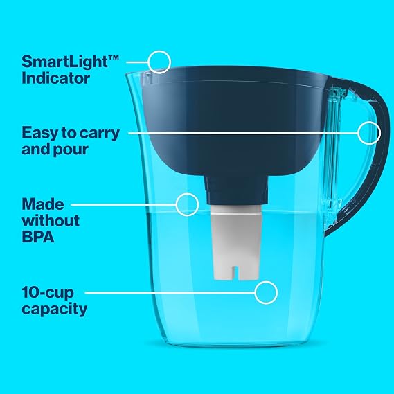 Brita Large Water Filter Pitcher + Standard Water Filter Replacements