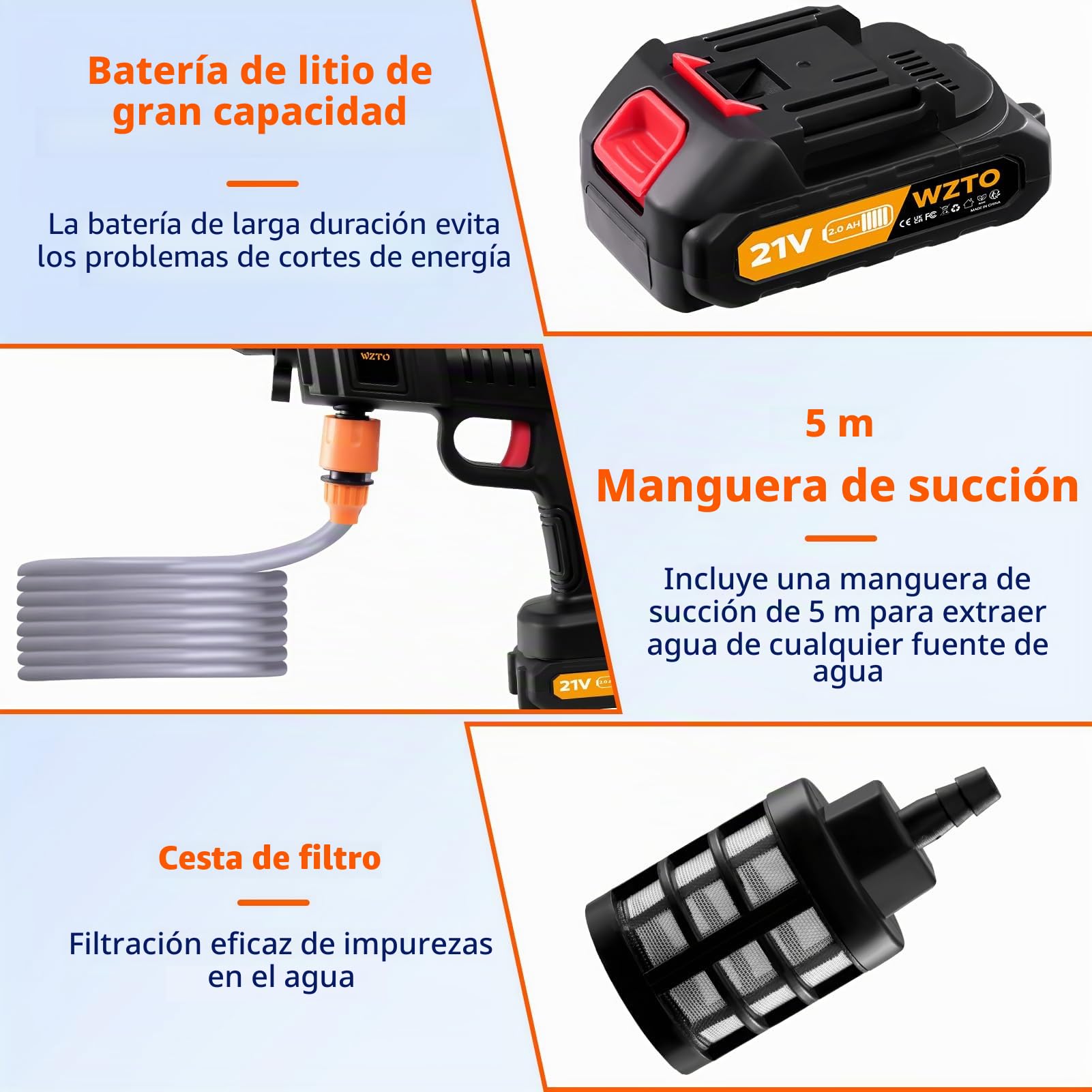 Hidrolimpiadora de Bateria, 1500W Hidrolimpiadora de Alta Presión Portátil, 60Bar/870 PSI Pistola Agua Presion Bateria, con 2 Baterías, 2 Boquillas, Manguera de 5 Metros Press & Clean Pistola Lavado.