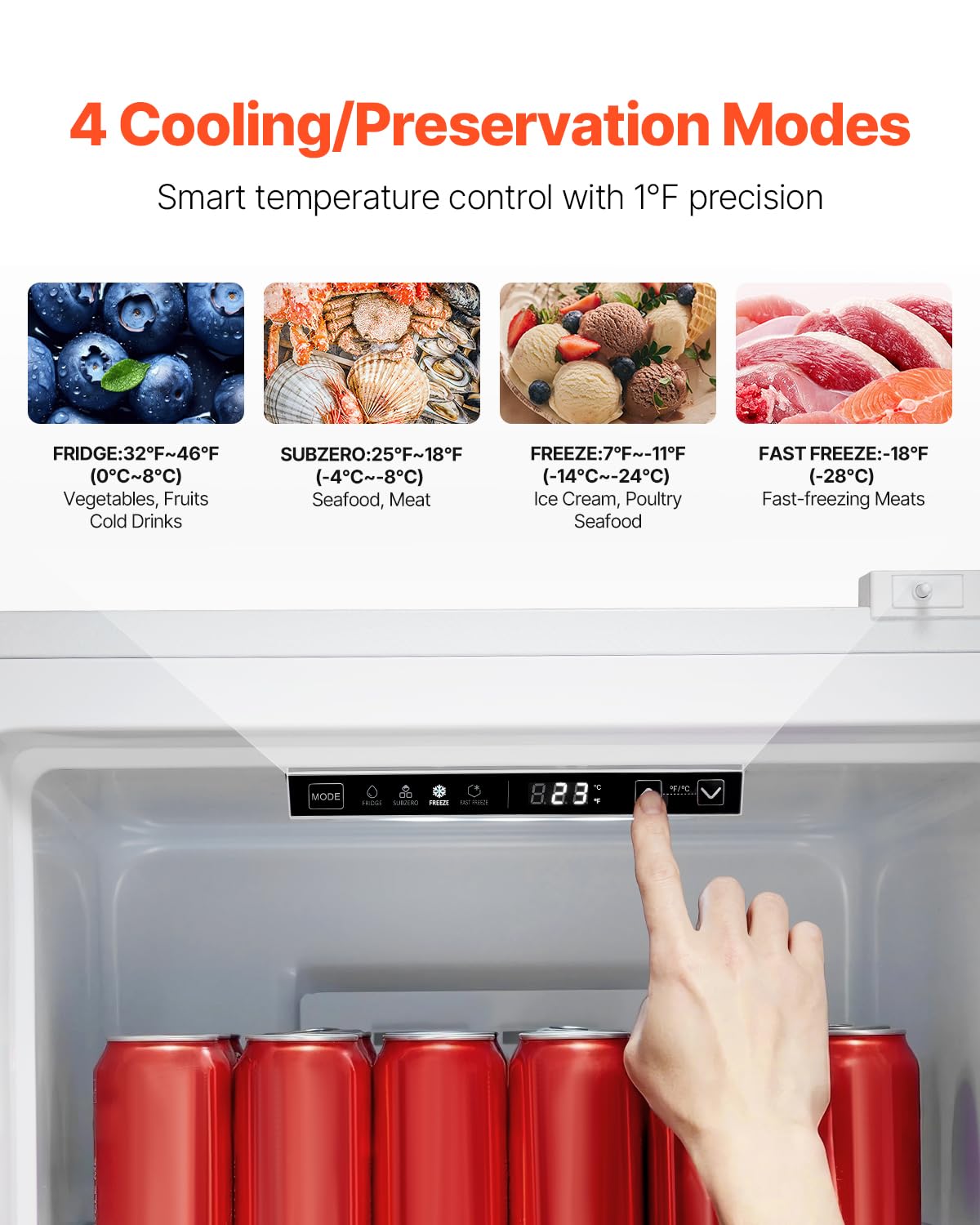 VEVOR Convertible Freezer/Refrigerator, 11 Cu.Ft Frost Free Upright Freezer with Temp Control Panel, Reversible Door, Adjustable Glass Shelves and LED, Standing Fridge for Kitchen, Office, Garage on Fridge.com