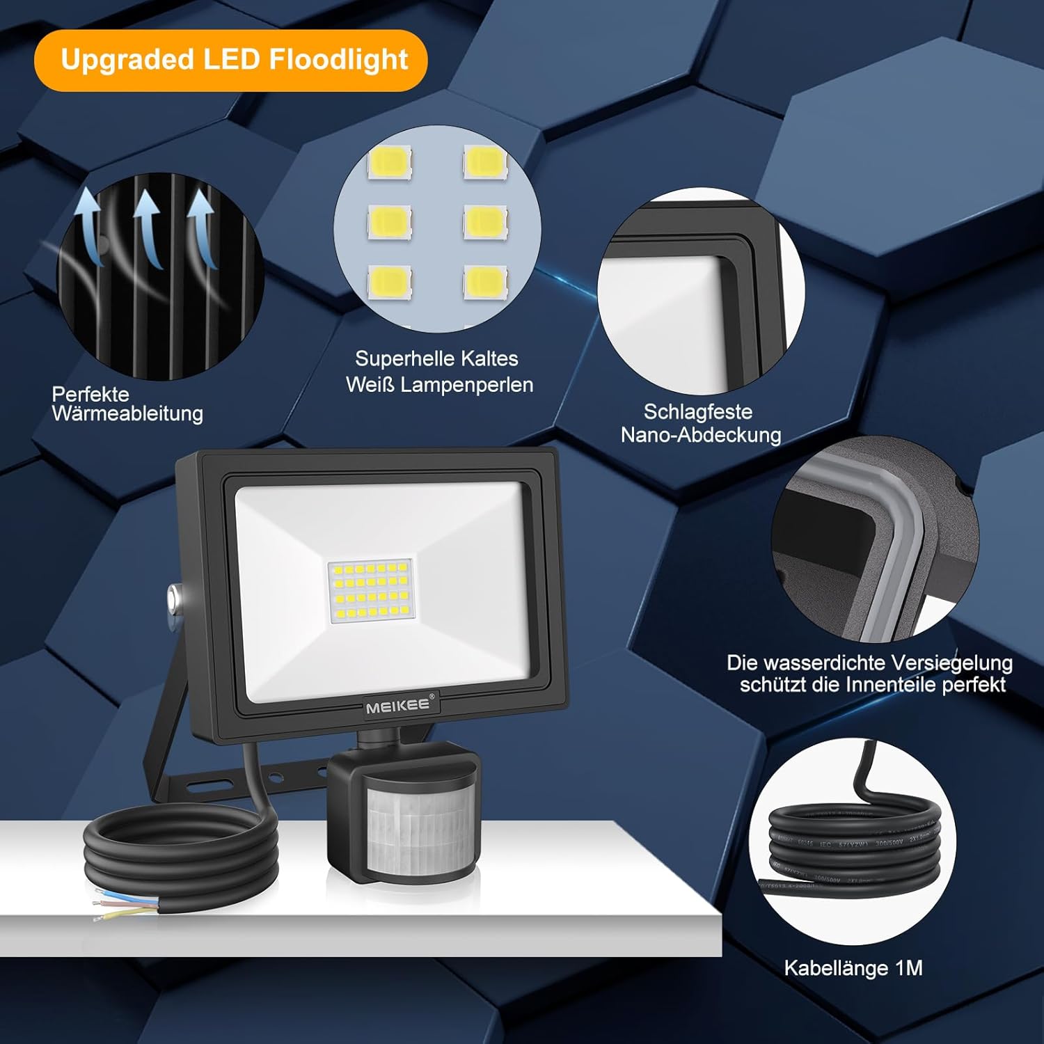 Diagram showing dimensions of the MEIKEE LED floodlight and examples of wall and ceiling mounting.