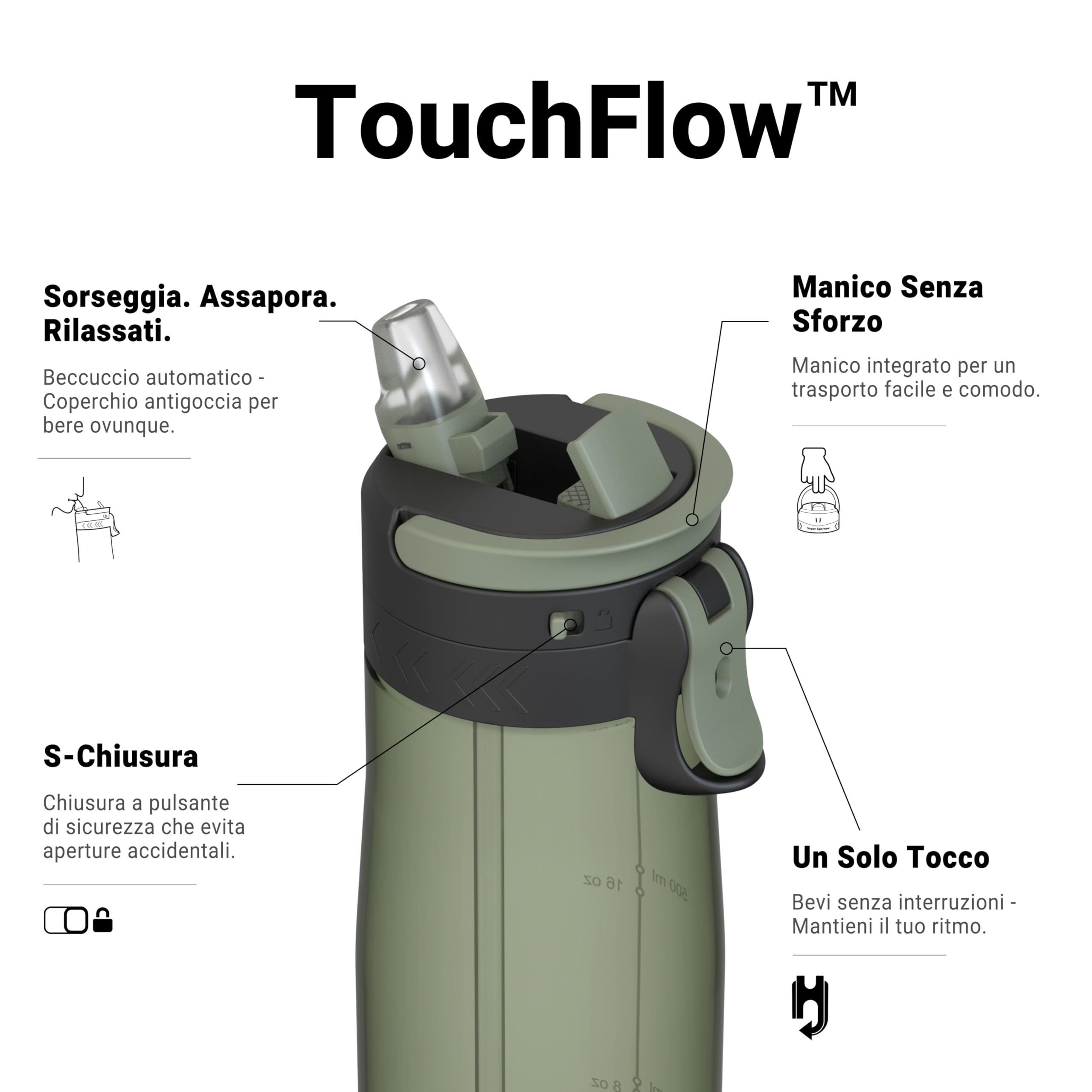 Sparrow Borraccia - 500ml, 750ml, 1L - TouchFlow Bottiglia Senza BPA - Senza Perdite Borraccia Cannuccia - Borracce Sportiva Flusso Rapido Con Un Clic per Scuola, All'aperto